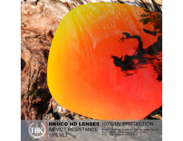 HKUCO LENS CARE