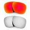 Hkuco Mens Replacement Lenses For Oakley Catalyst Red/Titanium Sunglasses