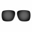 HKUCO Blue+Black Polarized Replacement Lenses for Oakley Deviation Sunglasses