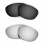 Hkuco Mens Replacement Lenses For Oakley Fives 2.0 Black/Titanium Sunglasses