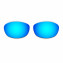 Hkuco Mens Replacement Lenses For Oakley Fives 2.0 Sunglasses Blue/Black Polarized 