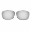 HKUCO Titanium Mirror Polarized Replacement Lenses For Oakley Fuel Cell Sunglasses