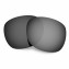 HKUCO Blue+Black Polarized Replacement Lenses For Oakley Garage Rock Sunglasses