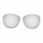 Hkuco Mens Replacement Lenses For Oakley Frogskins (Asia Fit) Black/Titanium Sunglasses