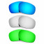 Hkuco Mens Replacement Lenses For Oakley Racing Jacket Blue/Titanium/Emerald Green Sunglasses