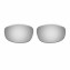 Hkuco Mens Replacement Lenses For Oakley Wind Jacket Sunglasses Titanium Mirror Polarized