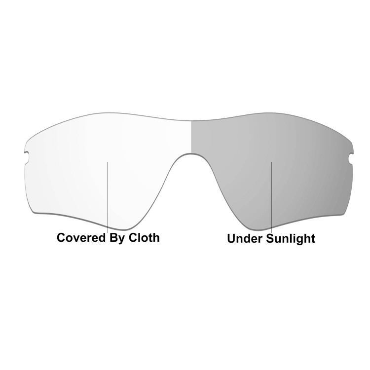 can you replace lenses in oakley sunglasses