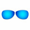 Hkuco Mens Replacement Lenses For Oakley Felon Blue/Titanium Sunglasses