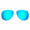 Hkuco Replacement Lenses For Oakley Elmont (Medium) Sunglasses Blue Polarized