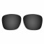 Hkuco Replacement Lenses For Oakley TwoFace XL Sunglasses Black Polarized