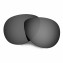 Hkuco Replacement Lenses For Oakley Feedback Sunglasses Black Polarized