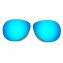 Hkuco Replacement Lenses For Oakley Feedback Sunglasses Blue Polarized