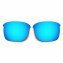 Hkuco Replacement Lenses For Oakley Thinlink Sunglasses Blue Polarized