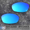 HKUCO Replacement Lenses For Oakley OO9157 Twenty XX 2012   Sunglasses Blue Polarized