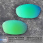 HKUCO Replacement Lenses For Oakley OO9157 Twenty XX 2012   Sunglasses Emerald Green Polarized