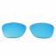 HKUCO Blue+Black Polarized Replacement Lenses For Oakley Jupiter Sunglasses