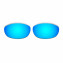 Hkuco Mens Replacement Lenses For Oakley Monster Dog Blue/Titanium Sunglasses