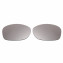Hkuco Mens Replacement Lenses For Oakley Pit Bull Blue/Titanium Sunglasses