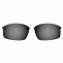 HKUCO Black Polarized Replacement Lenses for Oakley Bottlecap Sunglasses