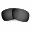 HKUCO Black Polarized Replacement Lenses for Oakley Hijinx Sunglasses