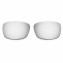 Hkuco Mens Replacement Lenses For Oakley Hijinx Blue/Titanium/Emerald Green Sunglasses