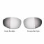 Hkuco Transition/Photochromic Polarized Replacement Lenses For Oakley Juliet Sunglasses 
