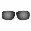 HKUCO Black Polarized Replacement Lenses for Oakley Straight Jacket (2007)  Sunglasses