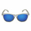 HKUCO Gray Space Sunglasses
