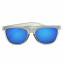 HKUCO Gray Space Sunglasses